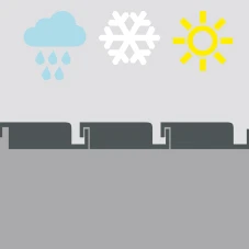 Icon mit Sonne, Blume und Schneeflocke, Symbol für lange Nutzung von Frühling bis Herbst